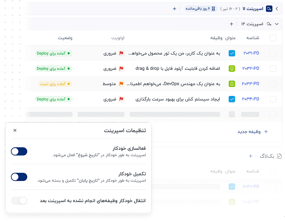 محصول و توسعه نرم‌افزار آکتاپل